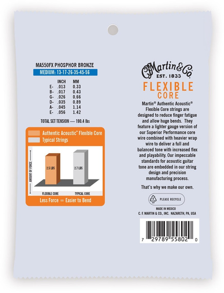 Struny do gitary akustycznej Martin Guitar Martin MA550FX Authentic Flexible Core Medium 92/8